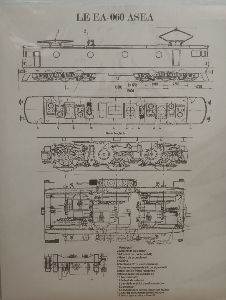Tablou locomotive CFR EA-060 DA-060 planuri mecanice