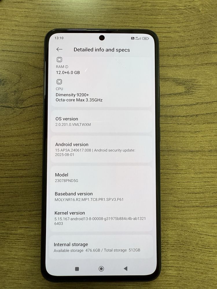 XIAOMI 13T pro 12/512 Global