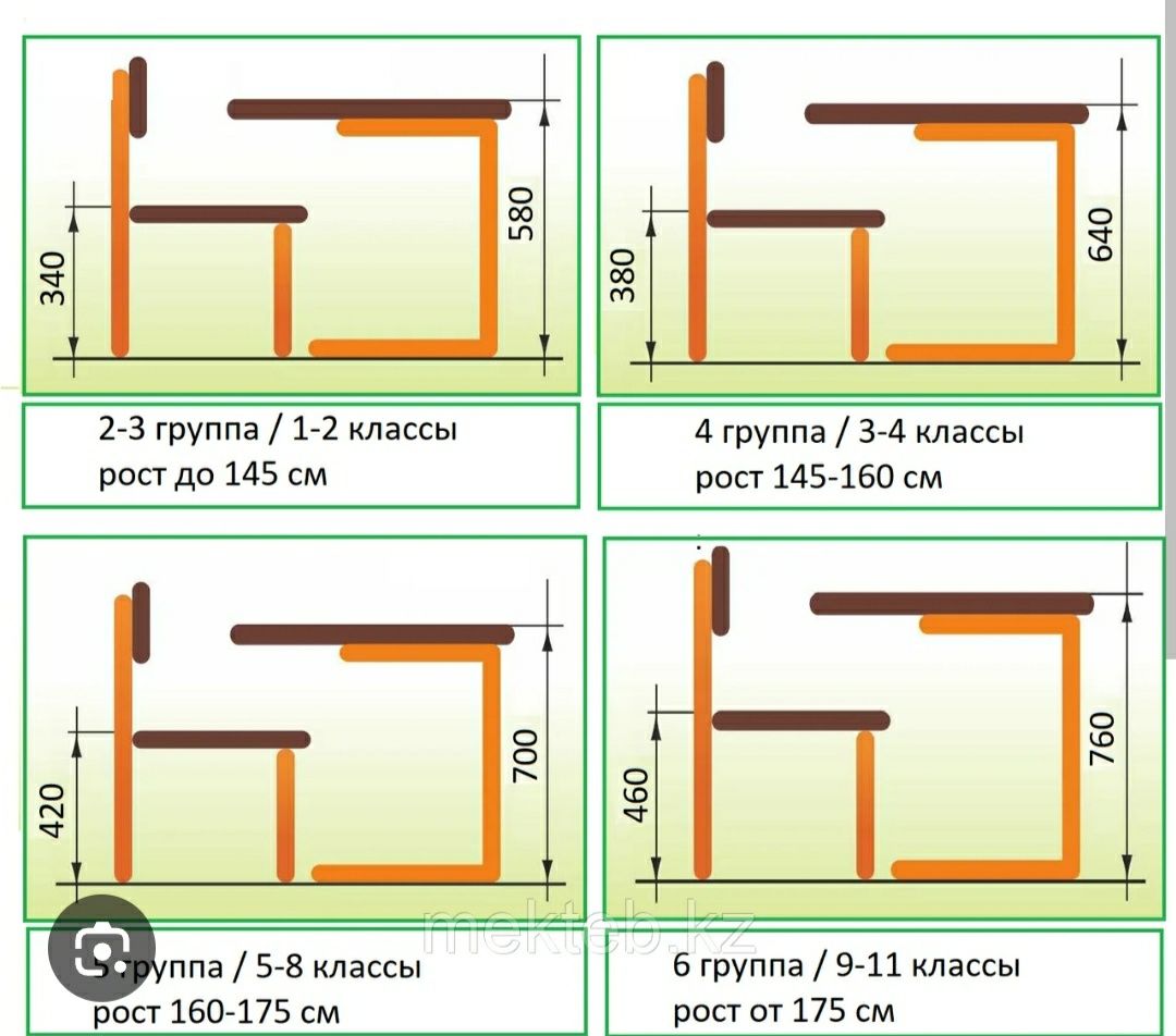 Школьная парта, стол, стулья, столешницы  изготовление Усть-Каменогорс