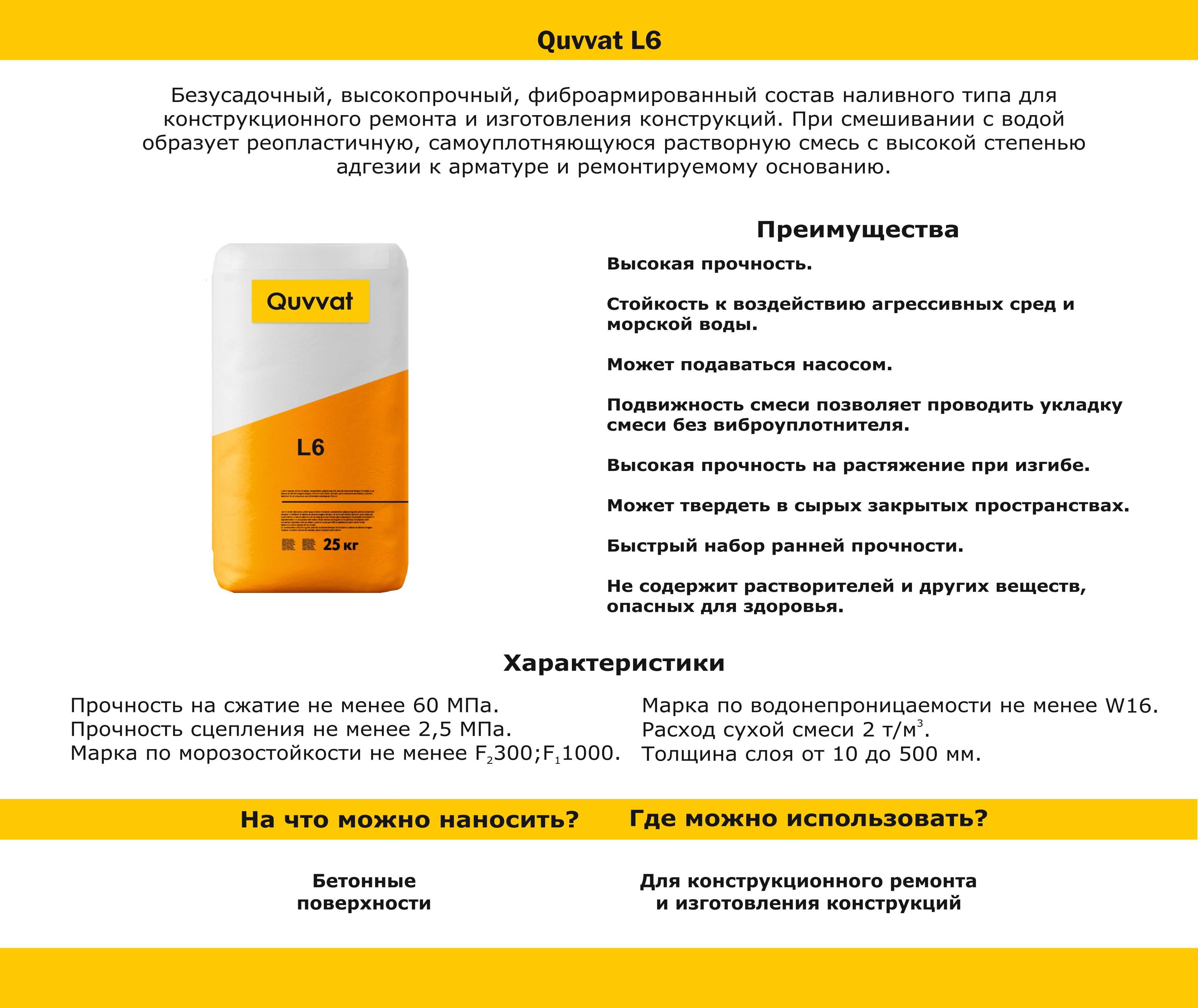 Quvvat сухая смесь Ремонтная Инъекционная Ремонт восстановления бетона