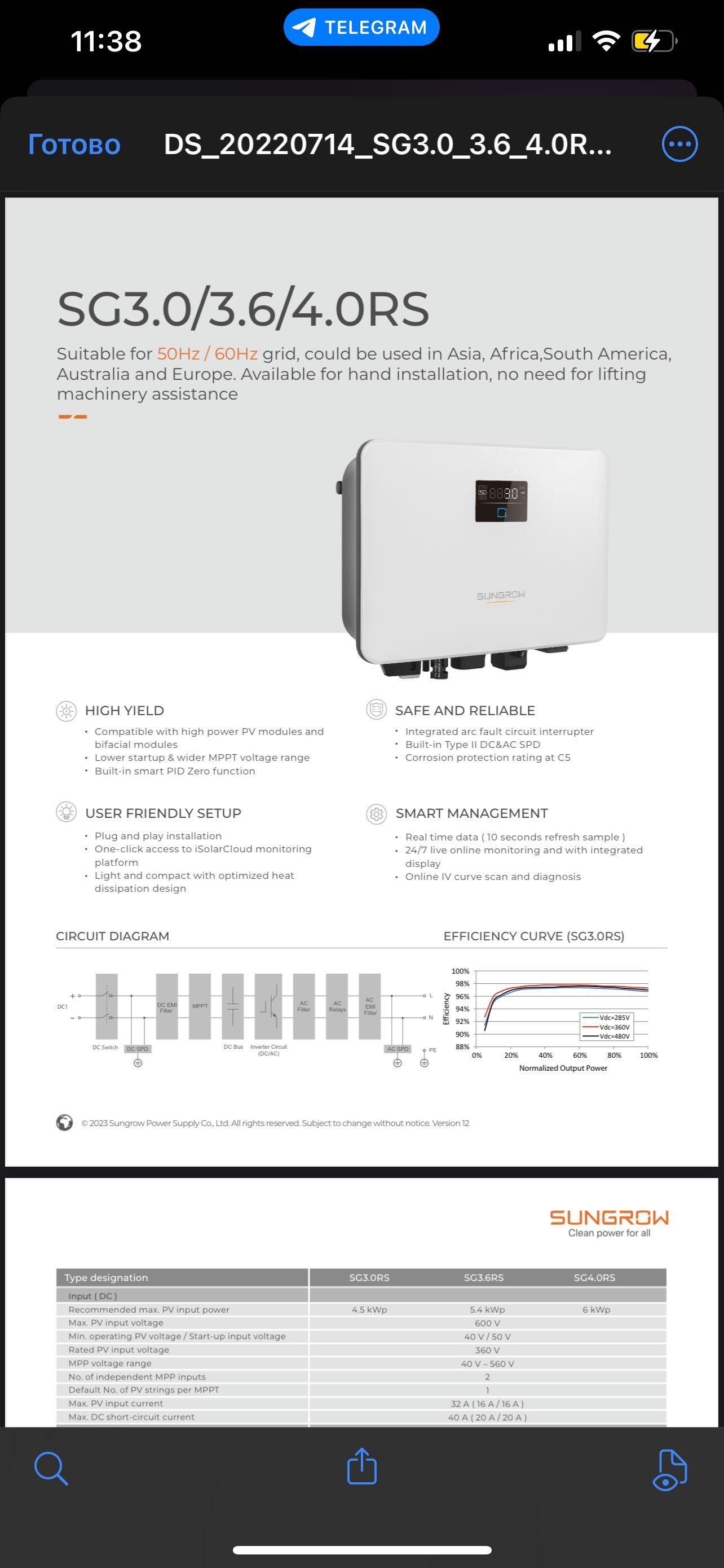 Продаётся , Инвертор для Солнечный ФЭС , invertor Sungrow