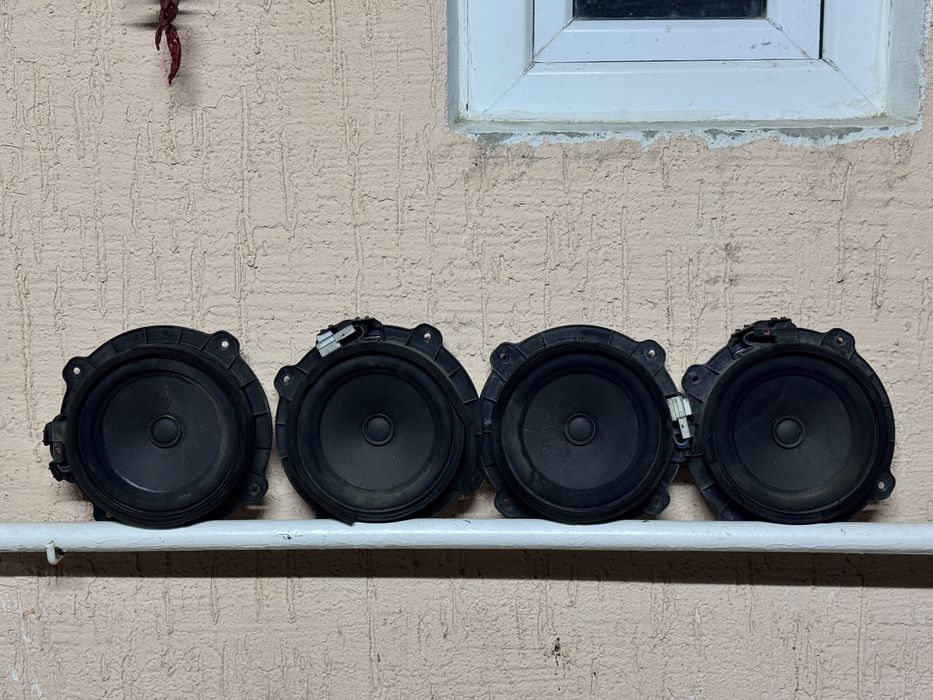 Динамики штатные в хорошем состояний