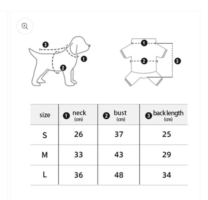 Кучешко яке р. М