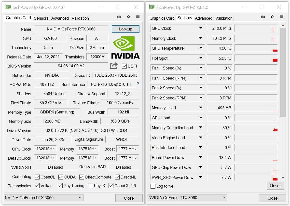 ТОП състояние Видео карта GPU Gainward GeForce RTX 3060 Ghost 12GB