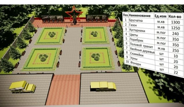 Экспрес 3D визуализация