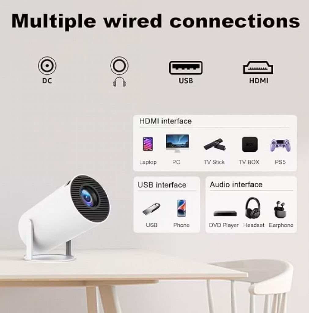 Преносим мини проектор,Android 11,HDMI връзка,USB,AV, Audio jack3.5mm,