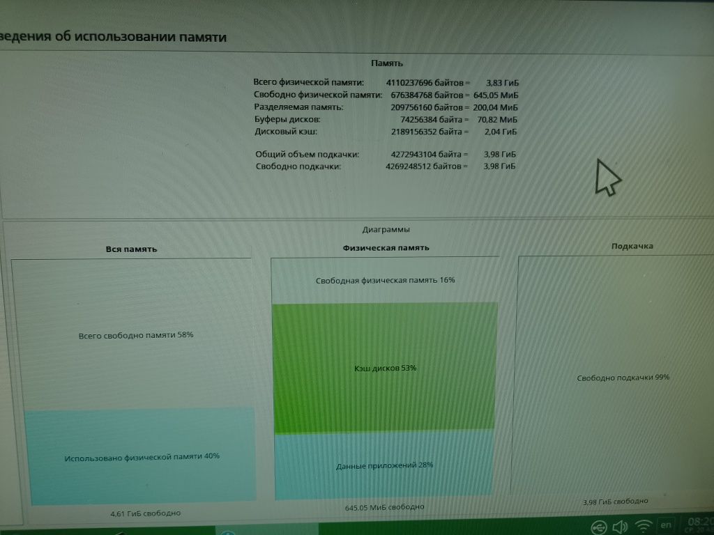 Телевидение через интернет. Компьютер в комплекте