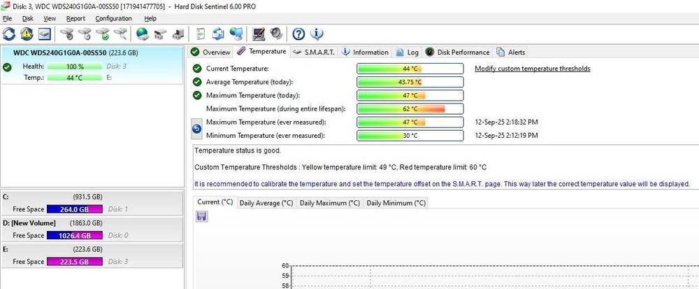 Solid State Drive(SSD) Western Digital Green, 240GB, 2.5", SATA III