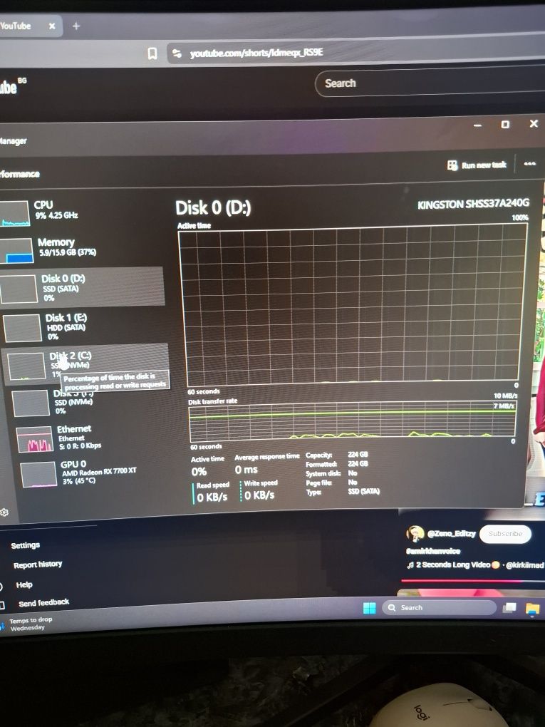 Gaming pc/Геймърски компютър