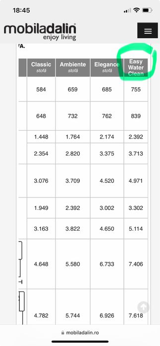 Canepea extensibila Mobila Dalin coltar cu spatiu de depozitare