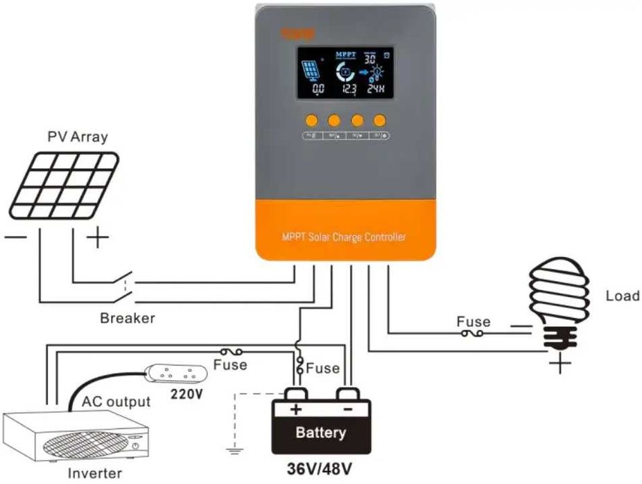 Controller MPPT 60A Panou Solar PowMr POW-M60-ULTRA 12V 24V 36V 48