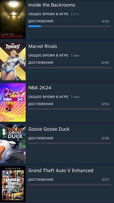 Аккаунт Steam FIFA23,24,25/NBA24/Rust/GTA5/ITB
