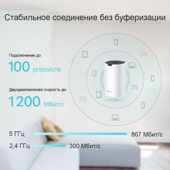 TP-Link Deco S4 (3- штуки) AC1200 Mesh Wi-Fi.Доставка бесплатная.