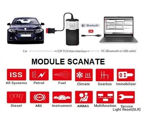 Tester Diagnoza Auto Delphi Multimarca Soft Lb Romana Statie ITP