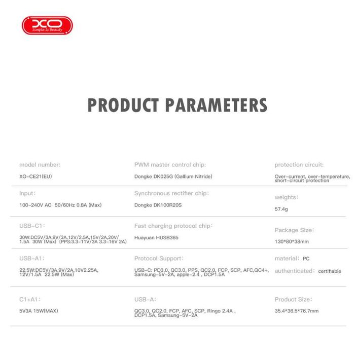 Зарядното, което променя правилата на играта. Iphone 15 16 17 Samsung