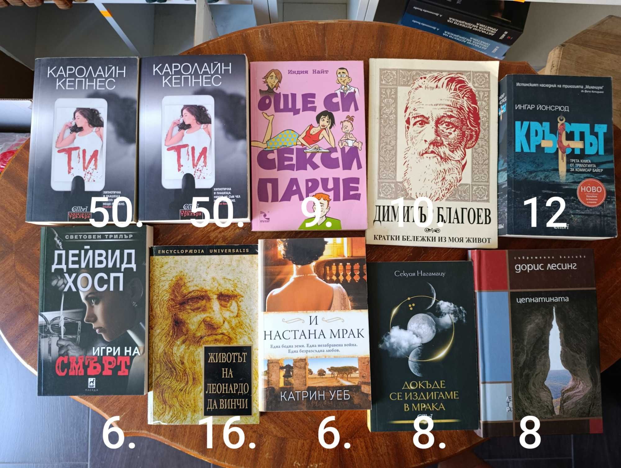 Книги с цени на Снимките