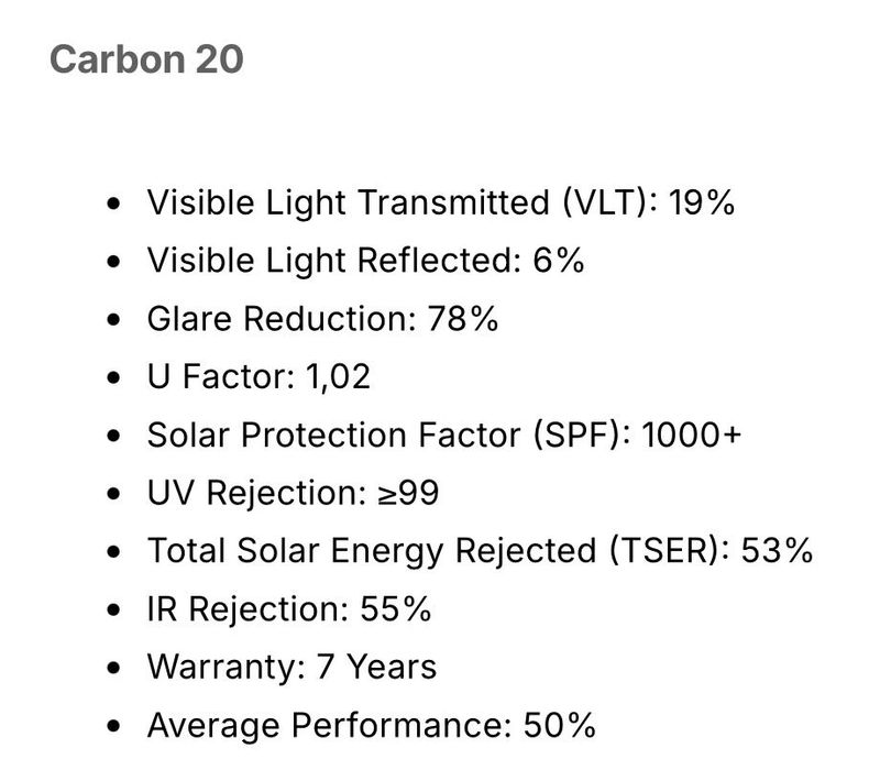 Фолио Lacuna Carbon – висок клас автомобилно фолио 1.52/30 м 45.6 кв.м