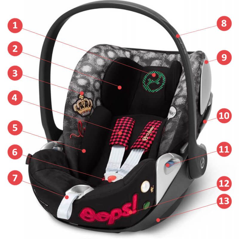 Автокресло Cybex Cloud Z i-Size Rebellious (автолюлька)