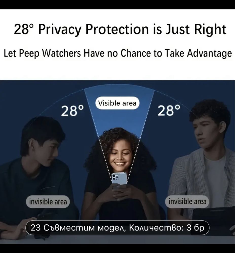 Защитен протектор за поверителност iPhone 13 mini