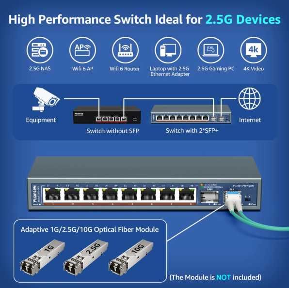Switch Ethernet negestionat cu 10 porturi 2.5G
