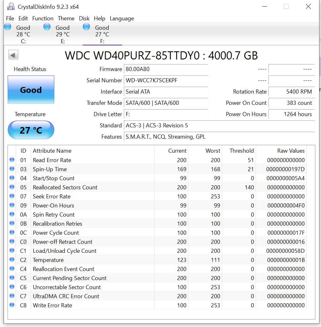 hdd 4tb WD compatibil pc.Stare f buna