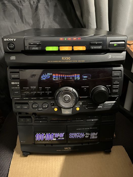 Sony rx90 уредба