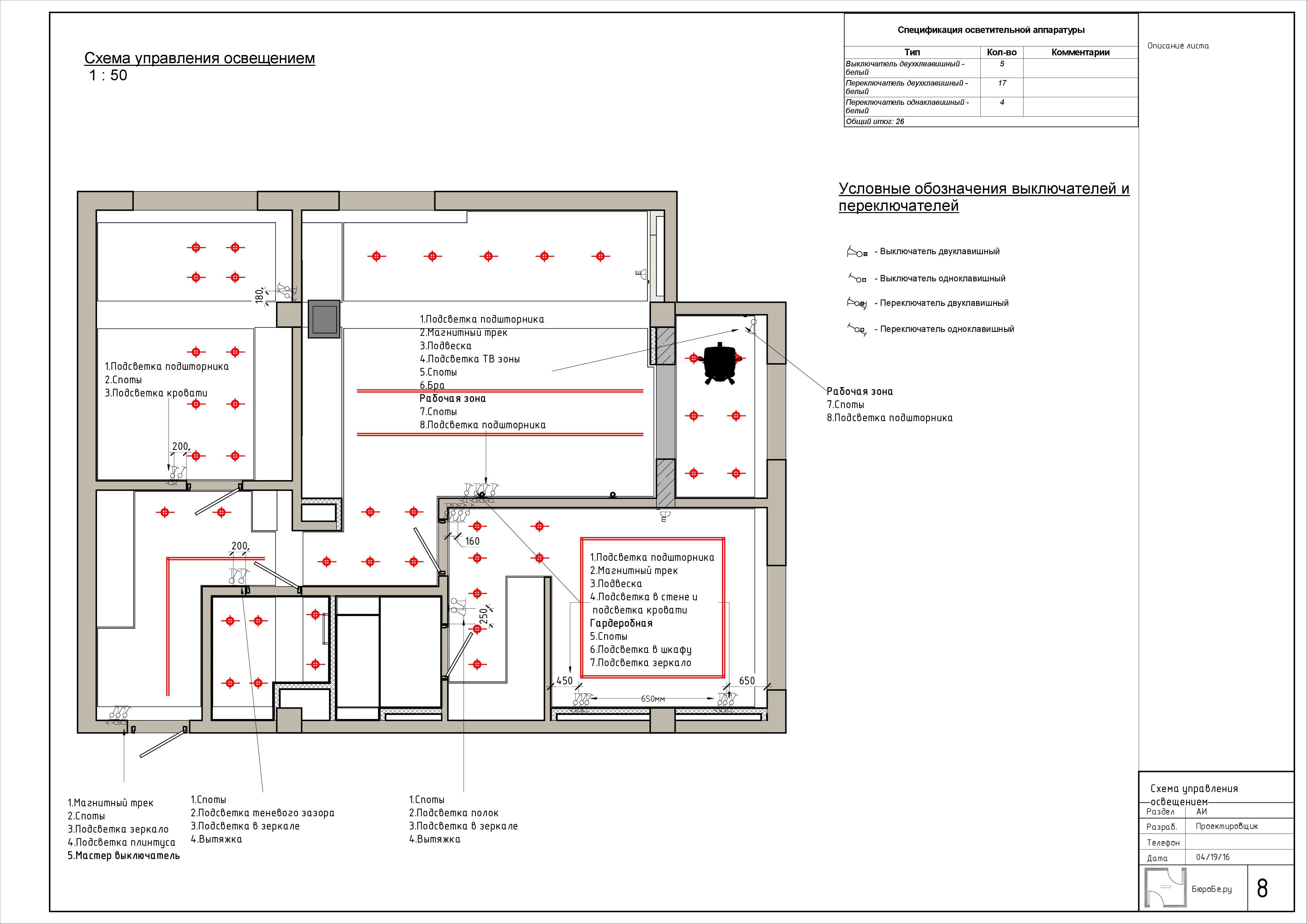 Преподаватель Revit / Курсы по Revit и 3d max