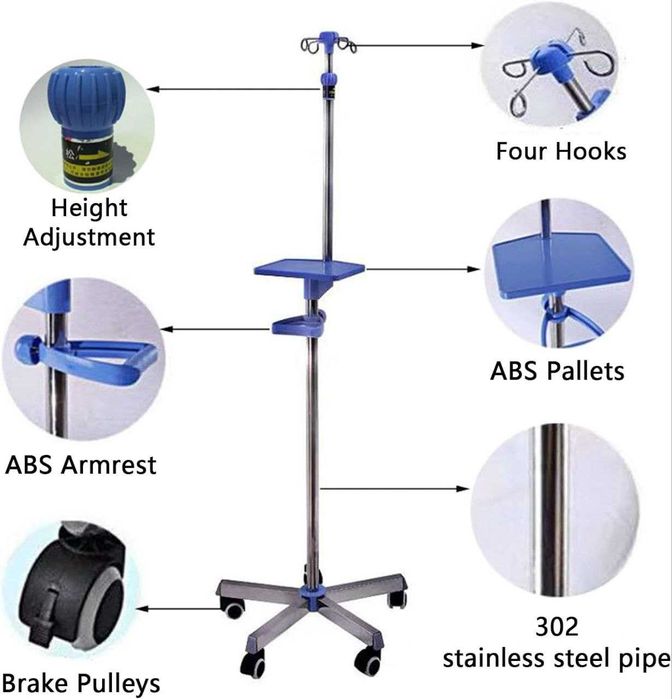 Медицинкие штативы для капельниц