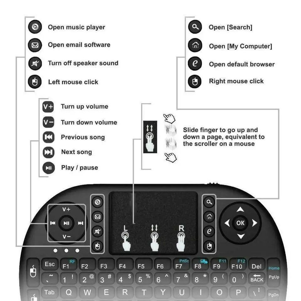 Tastatura bluetooth, Tastatura TV Tastatura mini PC Game pad Android