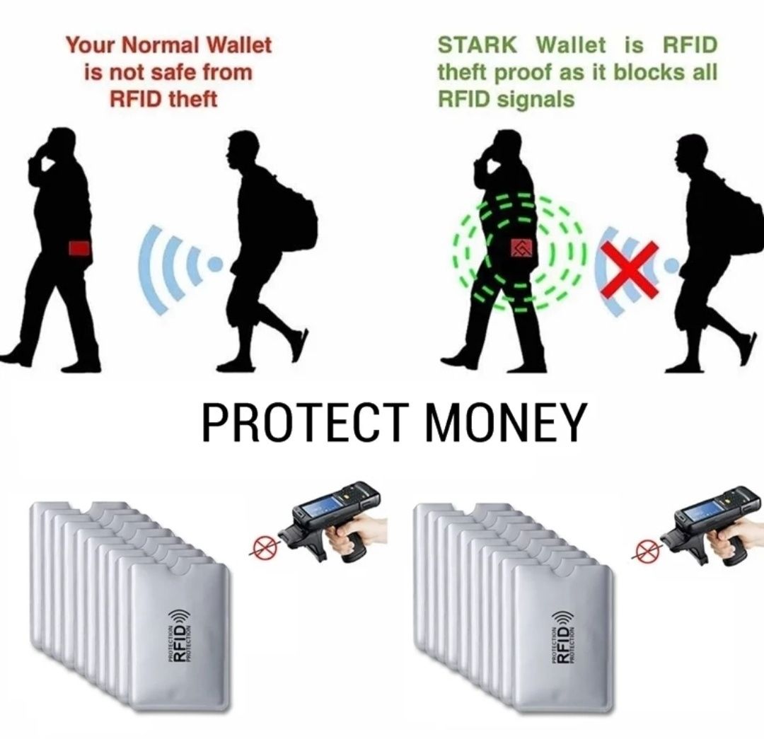 Защитный чехол для банковских карт