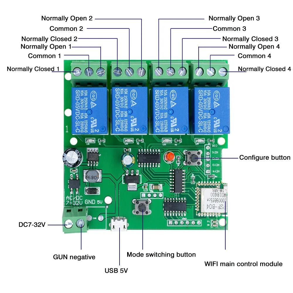 Modul Smart Switch EWeLink 4CH DC/AC 5V-32V, Micro USB