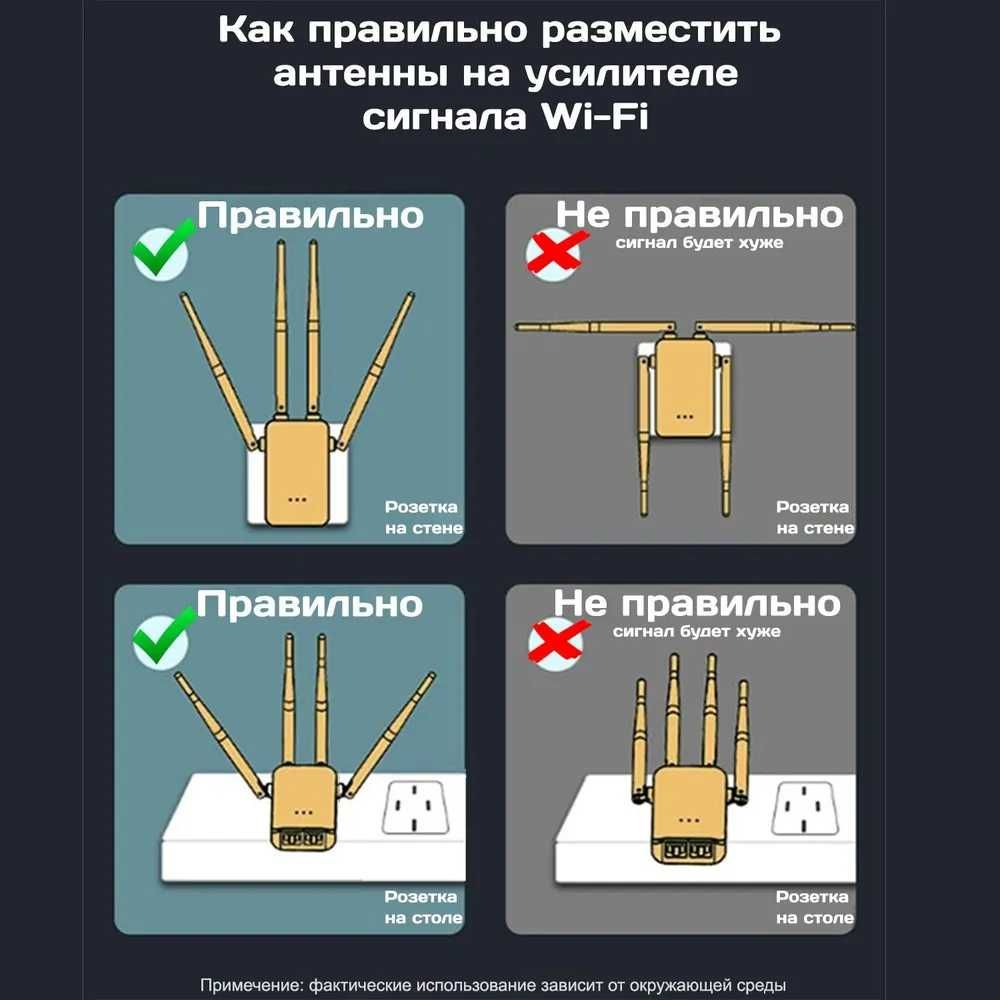 Wi-Fi усилитель/Wi-Fi repeater, репитер, ретранслятор до 300 Мбит/сек
