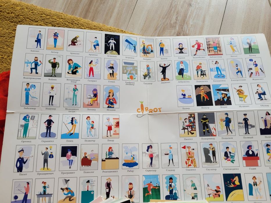 Образователни карти Carrot Професиите