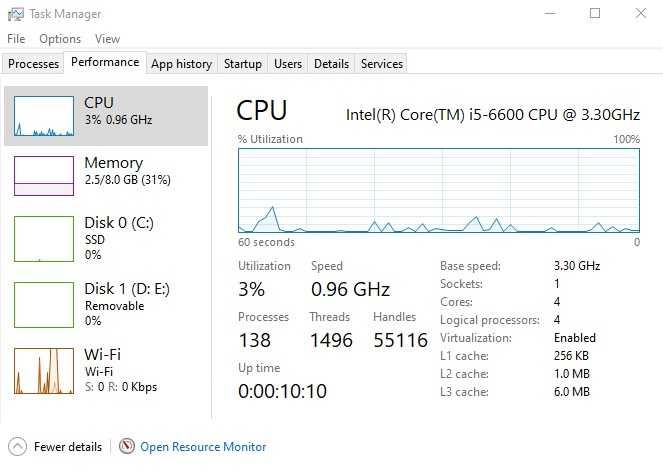 Процесор Intel i5-6600 до 3.90 GHz, socket 1151, Skylake