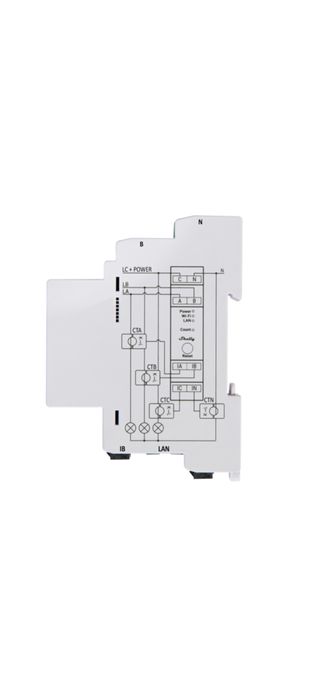 Shelly Pro 3 EM, potrivit si pentru panouri fotovoltaice