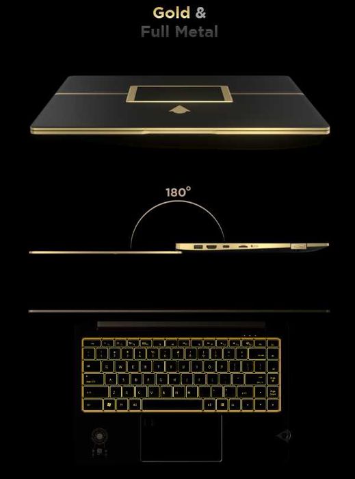 Laptop criptat/securizat cu tehnologie blockchain