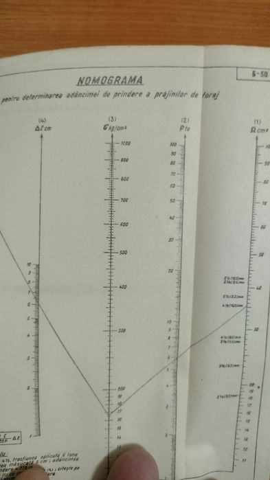 1.Inalta trădare/Carnet de șantier/Conducător istoric/Lev Tolstoi, omu
