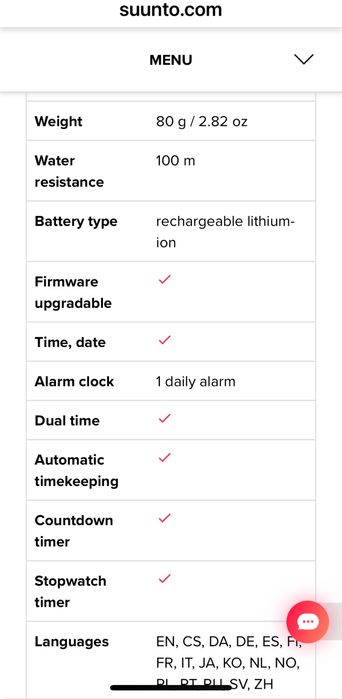 Смарт часовник suunto traverse