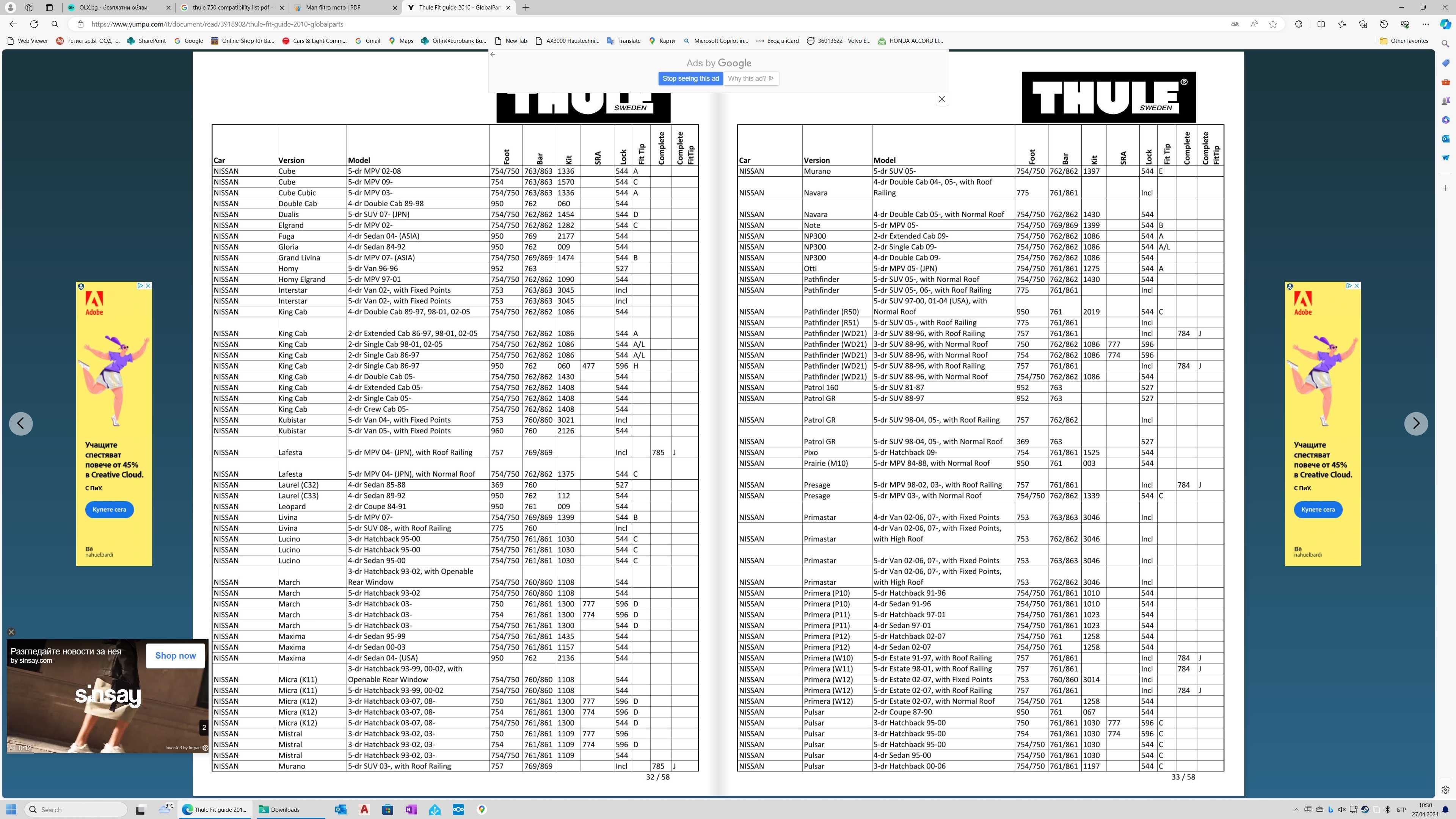 Захвати Thule 750