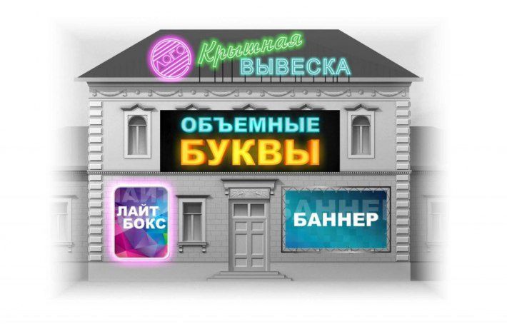 Наружная Реклама .Буква. Баннер. Наклейка. Оракал. Туманка. Световые к