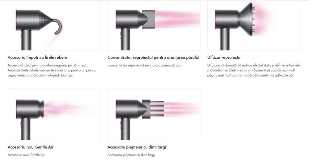 Uscător de păr Dyson Supersonic Cupru. 389922-01 SIGILAT