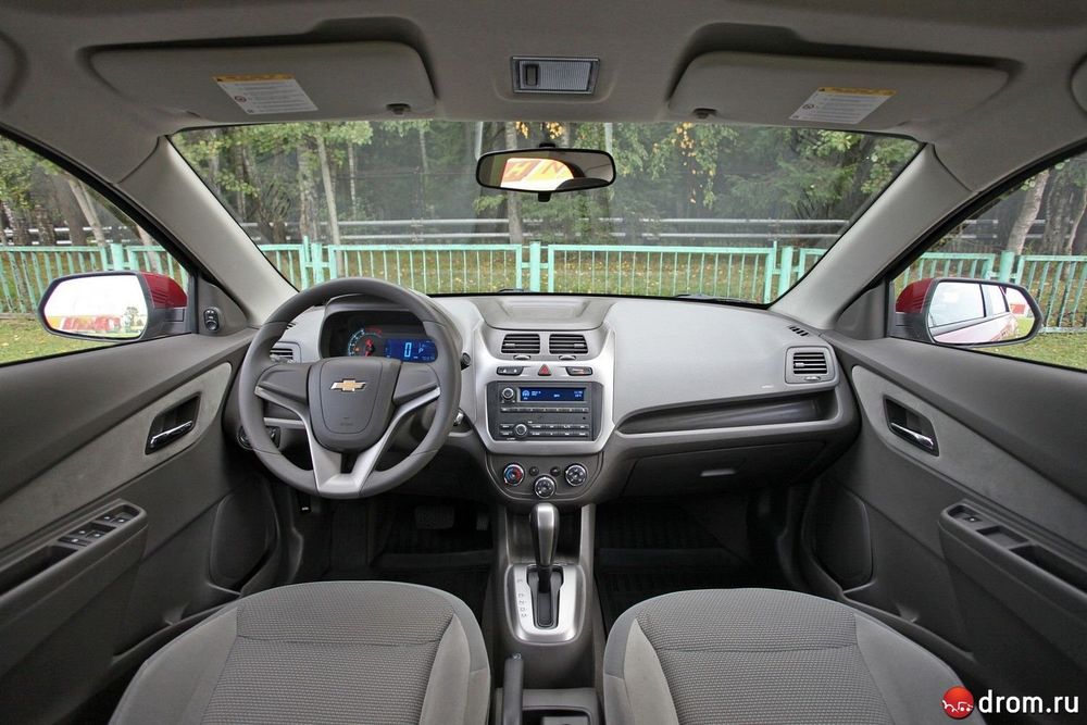 Coblt 2024 4 pozitsiyasi