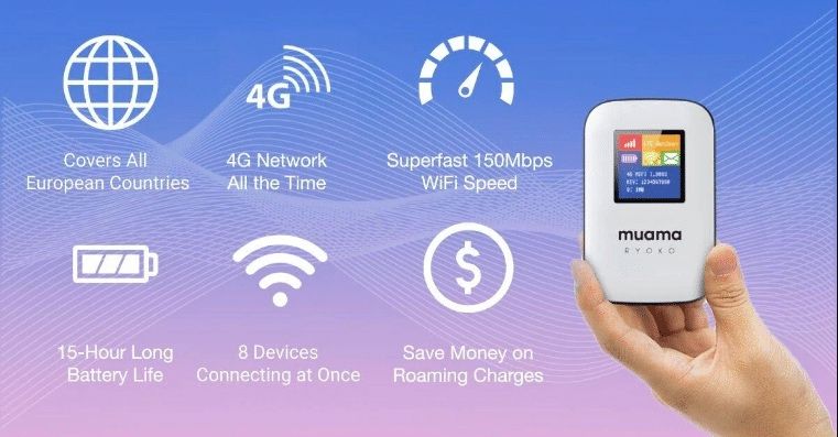 Muama Ryoko - WIFI Бисквитка / мобилен рутер