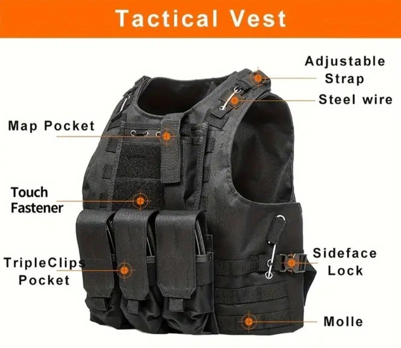 Тактическа жилетка