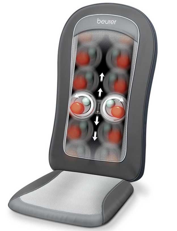 Beurer MG Husa de scaun pentru masaj  (cervical, lombar, toracal)