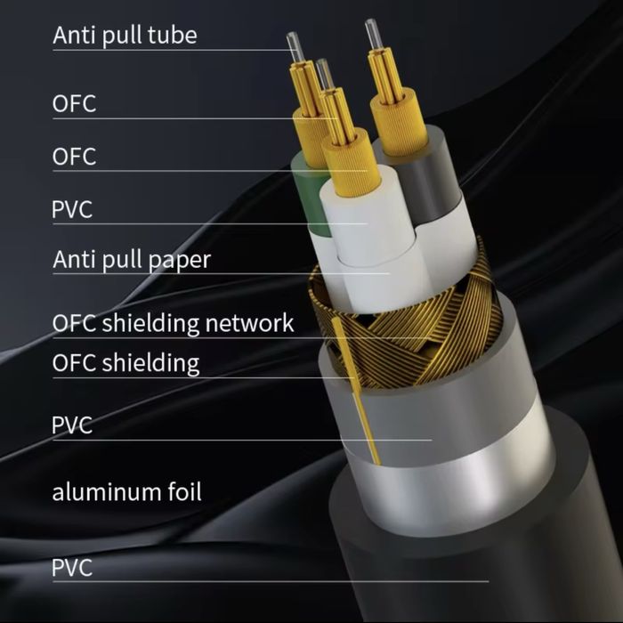 Power cabele / cablu alimentare amplificator hi fi