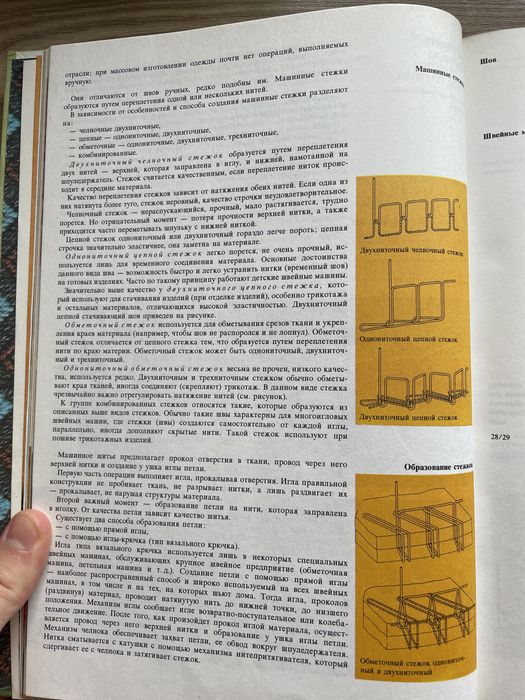 Книги по вязянию. «Азбука Вязания» и «Шейте Сами»