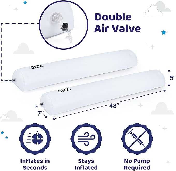 Set 2 protectii pat gonflabile (122 cm lungime)