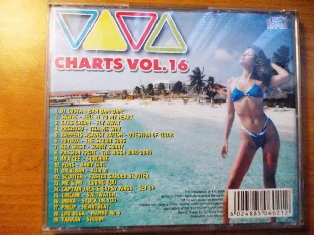 Cd Super muzica Sexy House/ Viva Charts Sexy music
