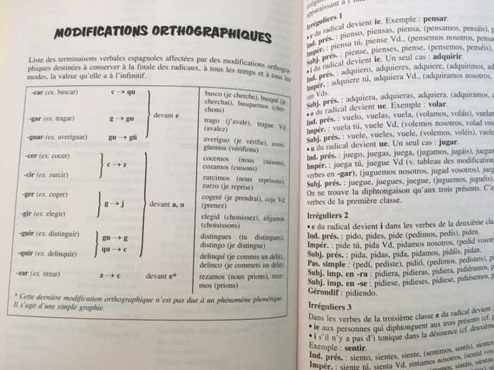 испанско-френска граматика френско-италиански ит-фр речник